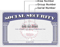 Social security number